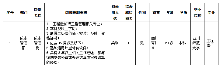 医投11.16