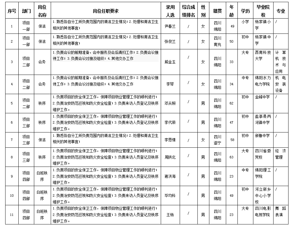 康来更正 康来更正