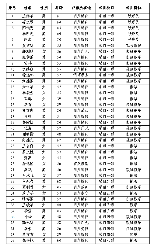 康来