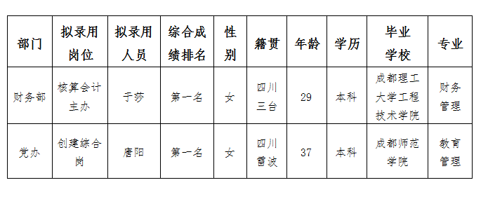 实验驾校5.30 实验驾校5.30