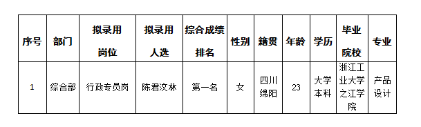 优悦7.27 优悦7.27