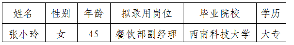 绵州酒店8.10 绵州酒店8.10