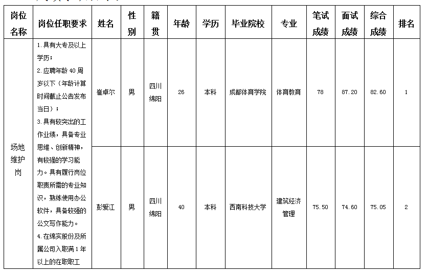 实验驾校