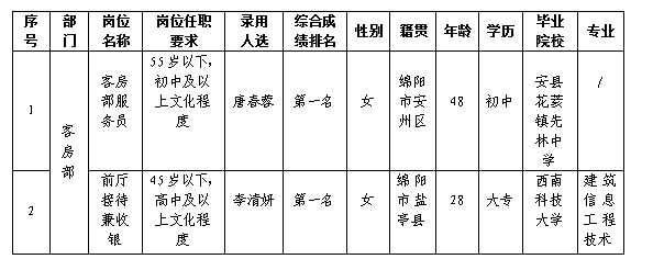 嘉来会务3.1