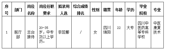 富乐山酒店