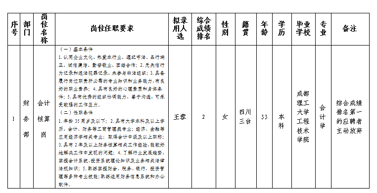 停车公司8.2 停车公司8.2